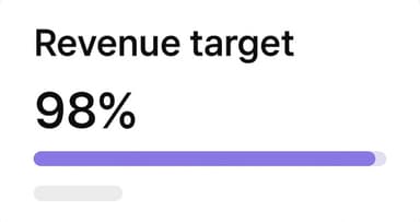 Revenue Target